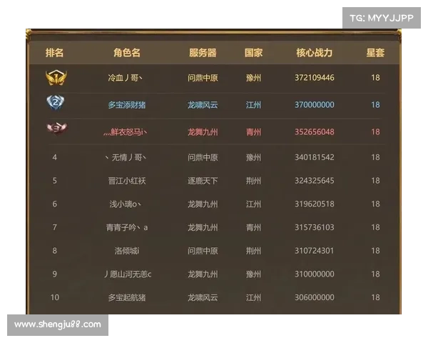最佳御龙在天挂机地点推荐大揭秘 最佳御龙在天挂机地点推荐大揭秘