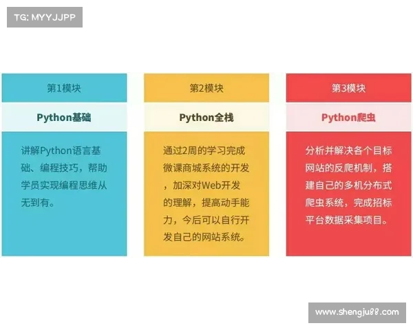 如何免费获取黄钻权利的全面攻略与实用小贴士 如何免费获取黄钻权利的全面攻略与实用小贴士