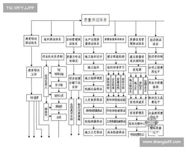 全面解析实施吃土计划过程中需要重点关注的安全与健康管理事项 全面解析实施吃土计划过程中需要重点关注的安全与健康管理事项